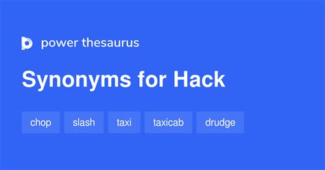 hacked synonym